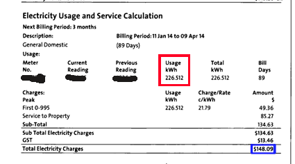 Comparing electricity rates